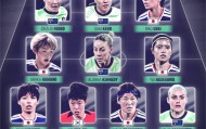 虎扑体育-FIFPRO评女足亚洲杯最佳阵：长谷川唯、萨姆·科尔、富德领衔